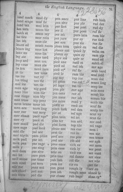 Lydia Korns spelling book