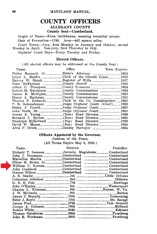 William C. Kornes, JP, Cumberland, Maryland, from the Maryland Manual